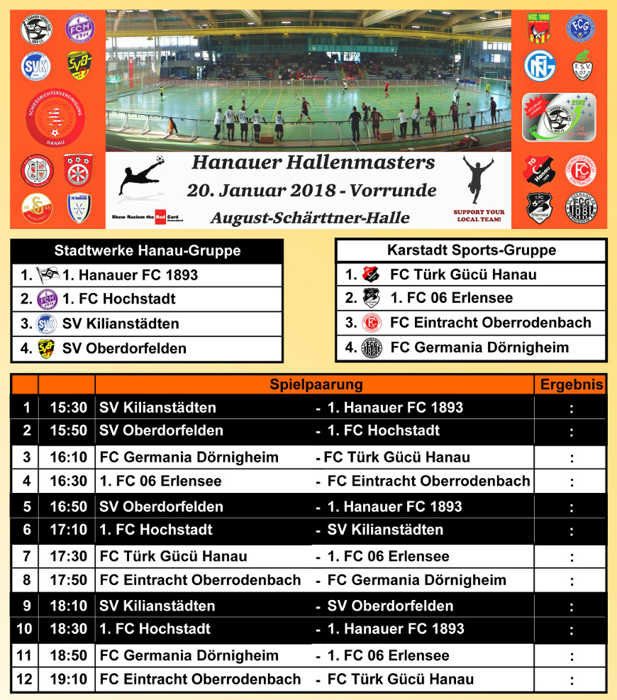 Hallenmasters 2. Vorrunde